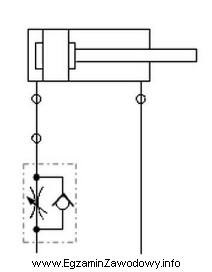 Jaką funkcję pełni zawór dławiąco-zwrotny, przedstawiony 