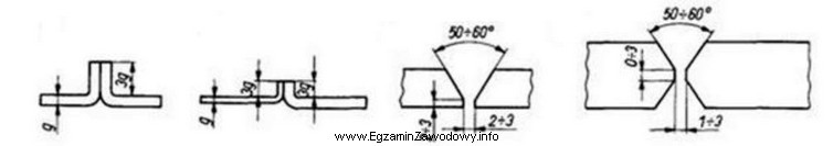 Ilustracja przedstawia sposoby przygotowania elementów do