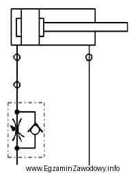 Jaką funkcję pełni zawór dławiąco-zwrotny, przedstawiony 