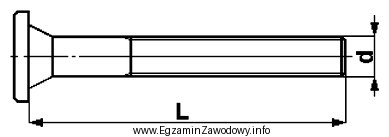 Które wymiary na przedstawionym rysunku będzie miał przedmiot 