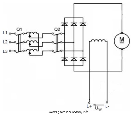 Prędkość obrotowa silnika w układzie przedstawionym na 