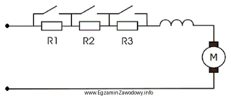 Który rodzaj sterowania zapewnia układ silnika przedstawiony na 