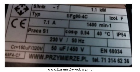 Parametry której maszyny elektrycznej zapisano na przedstawionej tabliczce znamionowej?