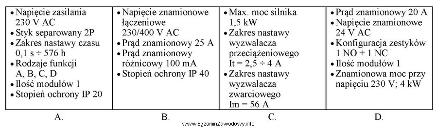 Które z przedstawionych parametrów dotyczą wyłącznika 