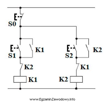 Który układ sterowania przedstawiono na schemacie?