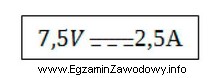 Na urządzeniu zasilanym prądem stałym znajduje się 