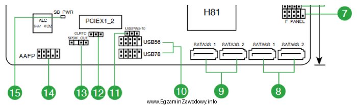Na schemacie płyty głównej, znajdującym się 