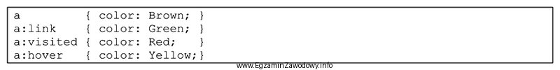 W arkuszu CSS zapisano przedstawione style. Jeżeli hiperłą