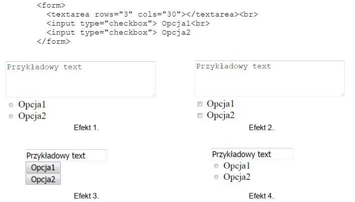 W języku HTML zapisano formularz. Który z efektó