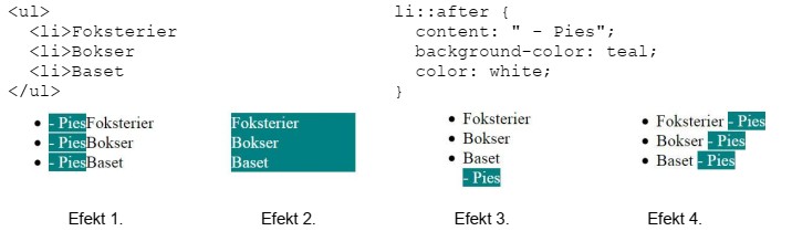 W dokumencie HTML zdefiniowano listę oraz dodano do niej formatowanie 