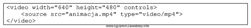 Wskaż poprawne stwierdzenie dotyczące przedstawionego kodu HTML.