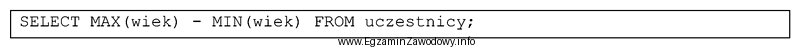 Przedstawione zapytanie SELECT wykonane na tabeli przechowującej dane o 