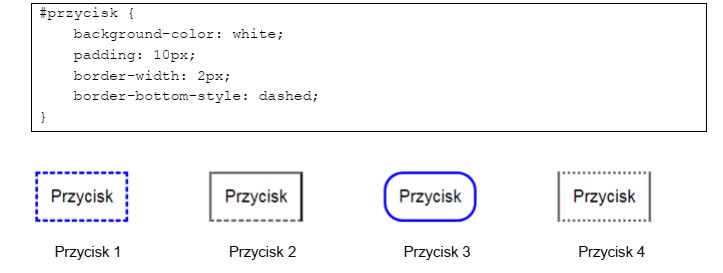 Wskaż przycisk sformatowany przedstawionym stylem CSS.