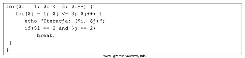 Instrukcja break w przedstawionym kodzie PHP sprawi, że