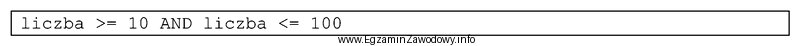 W języku SQL przedstawiony warunek jest równoważny 