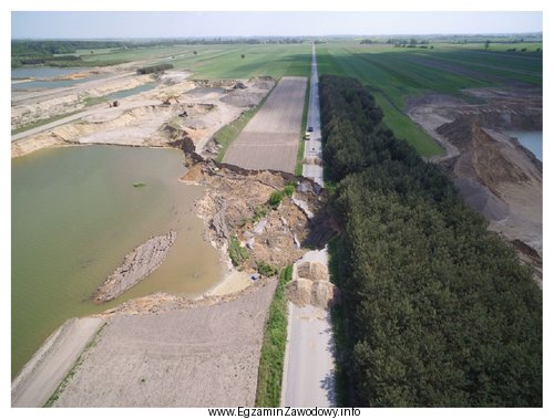 Które zagrożenie naturalne występujące w odkrywkowych 