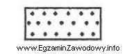 Rysunek przedstawia umowne oznaczenie, którym na profilu geologicznym zaznacza 