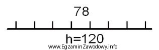 Przedstawiony znak graficzny na mapie górniczej oznacza