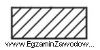 Przedstawiony na rysunku znak umowny umieszczony na profilu geologicznym oznacza