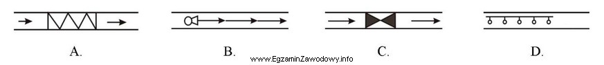 Trasę kolejki podwieszanej zabudowanej w wyrobisku górniczym oznacza znak 