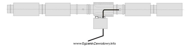 Na rysunku przedstawiono instalację odpylającą stosowaną w