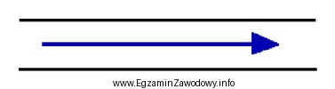 Znakiem umownym przedstawionym na rysunku (strzałka barwy niebieskiej) na 