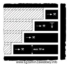 Na rysunku przedstawiono system