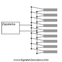 Jaki sposób połączenia zapalników elektrycznych przedstawiono 