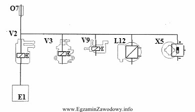 Którym symbolem na schemacie elektrycznym oznaczono czujnik Halla na 