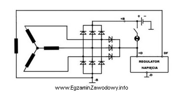 Na schemacie przedstawiono połączenia elektryczne