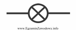 Rysunek przedstawia symbol graficzny