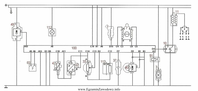 W celu dokonania pomiaru napięcia zasilania elektrycznej pompy paliwa, 