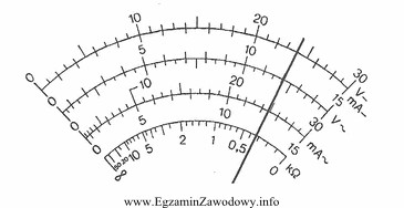 Rysunek przedstawia wynik pomiaru napięcia rozładowanego akumulatora 6 V/15