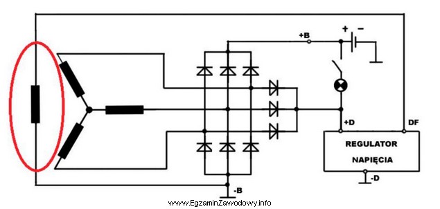 Na schemacie elektrycznym alternatora elipsą zaznaczono