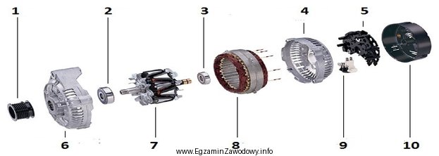 Uzwojenie wzbudzenia w alternatorze znajduje się w podzespole oznaczonym cyfrą