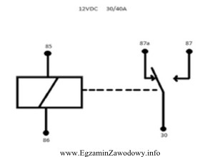 Na rysunku przedstawiono schemat elektryczny