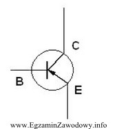 Na rysunku przedstawiono tranzystor