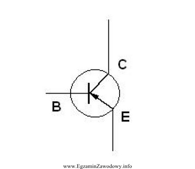 Na rysunku przedstawiono tranzystor