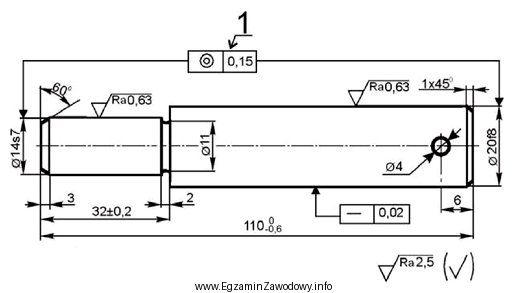 Na przedstawionym rysunku wałka znajduje się oznaczenie 1, które 