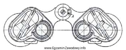 W przedstawionej na rysunku lornetce pryzmatycznej, pryzmaty zamontowano za pomocą