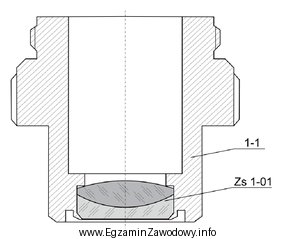 Zgodnie z przedstawionym rysunkiem zespół soczewek obiektywu mikroskopowego ZS 1