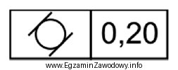 Zamieszczone oznaczenie dotyczy tolerancji