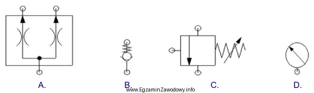 Symbol graficzny, będący oznaczeniem manometru, przedstawia rysunek oznaczony 