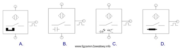 Na którym rysunku przedstawiony jest symbol graficzny czujnika zbliż