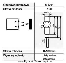 Korzystając z fragmentu instrukcji użytkowania czujnika optycznego odbiciowego, 