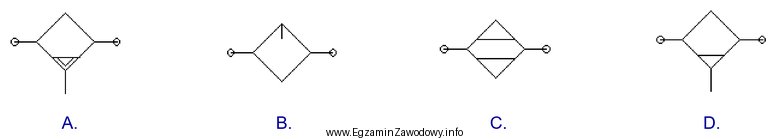 Który rysunek przedstawia symbol graficzny smarownicy powietrza, montowanej w 