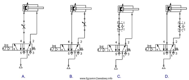Które połączenie elementów układu pneumatycznego 