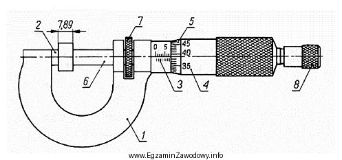 Którą cyfrą oznaczono zacisk ustalający na rysunku mikrometru?