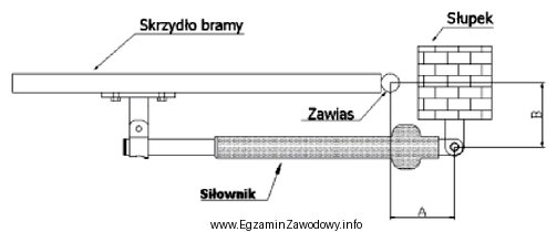 Na przedstawionym rysunku siłownik jest połączony ze 