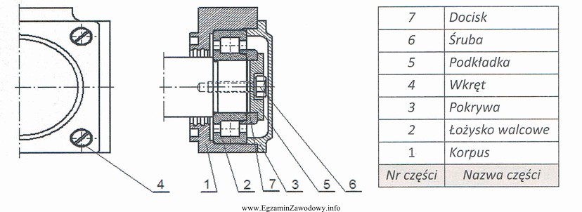 Części zespołu przedstawionego na rysunku należy 